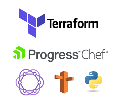 DNS automation management with pre-built connectors to services like Chef, Terraform and octoDNS